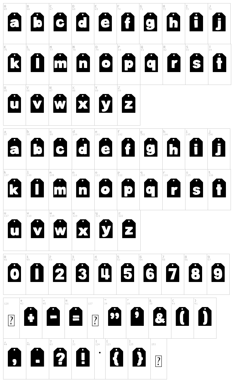 DJB Tagged font map